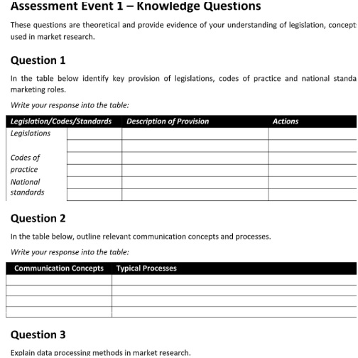 marketing assignment sample online