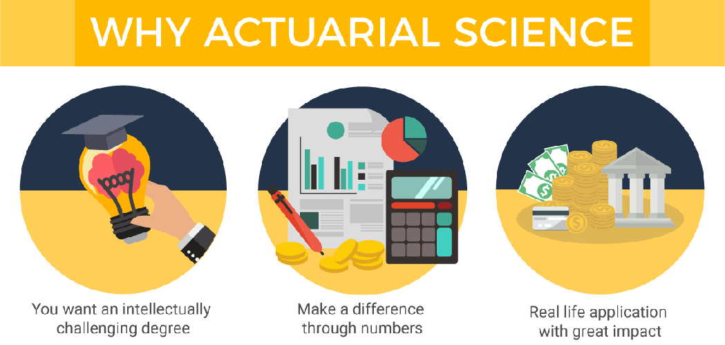 why actuarial science